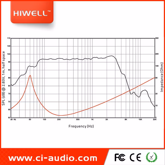 Altavoz profesional 12′ ′ Sistema de altavoces Line Array Audio de 800 vatios